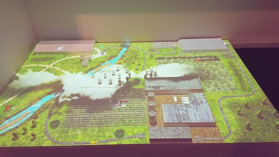 Centrum Tradycji Mleczarstwa